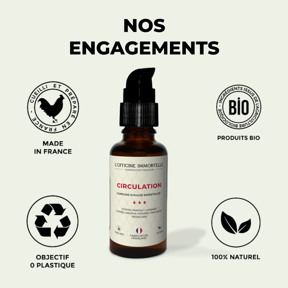 Complexe d'Huiles Essentielles - Circulation - Officine Immortelle