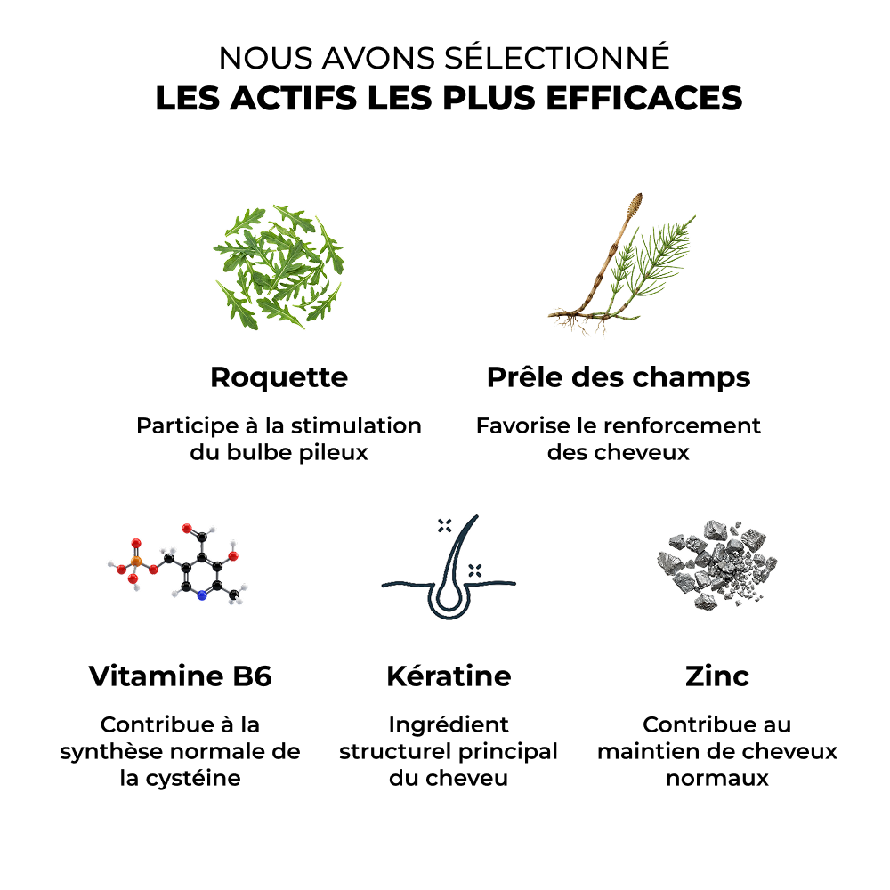 Cure Chevelure de rêve