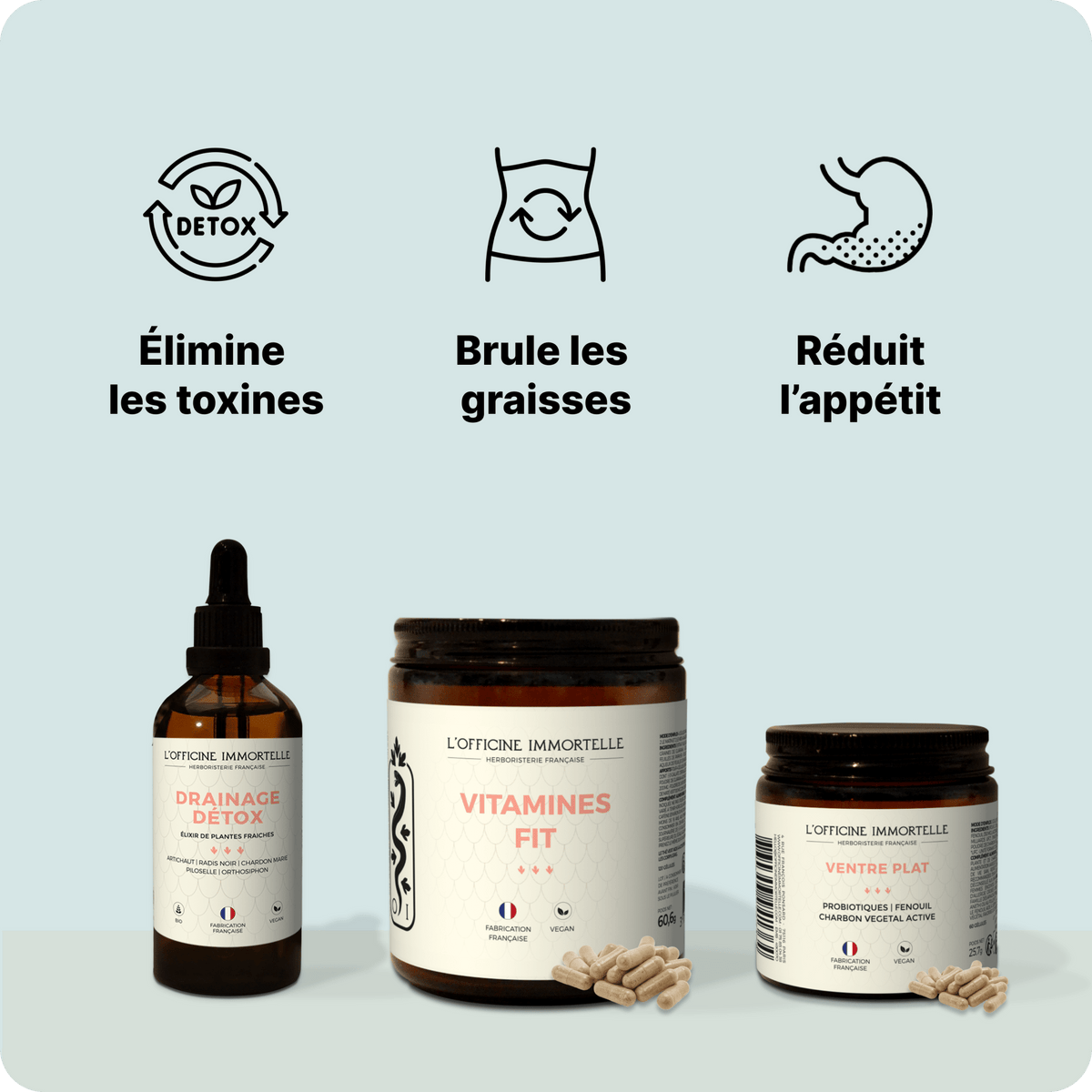 Challenge Fit en 30 jours - Officine Immortelle